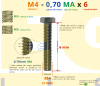 PARAFUSO SEXTAVADO ROSCA INTEIRA M4 0,70 MA X 6 DIN 933 INOX A2