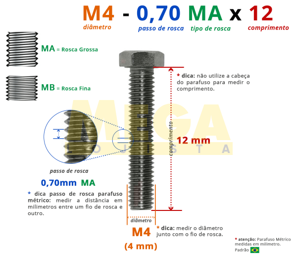 PARAFUSO SEXTAVADO ROSCA INTEIRA M4 0,70 MA X 12 DIN 933 INOX A2