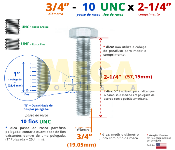 PARAFUSO SEXTAVADO ROSCA INTEIRA 3/4" 10-UNC X 2-1/4" ASME B18.2.1 AÇO CARBONO GRAU 2 ZINCADO BRANCO